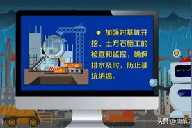 应急科普 | 视频：汛期建筑施工行业安全生产风险防控提示图片