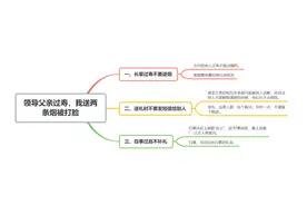 领导父亲过寿，我送两条烟被打脸，不懂这3个送礼忌讳，被敲打图片
