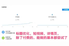 淘宝已死，别再问了图片