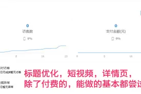 淘宝已死，别再问了图片