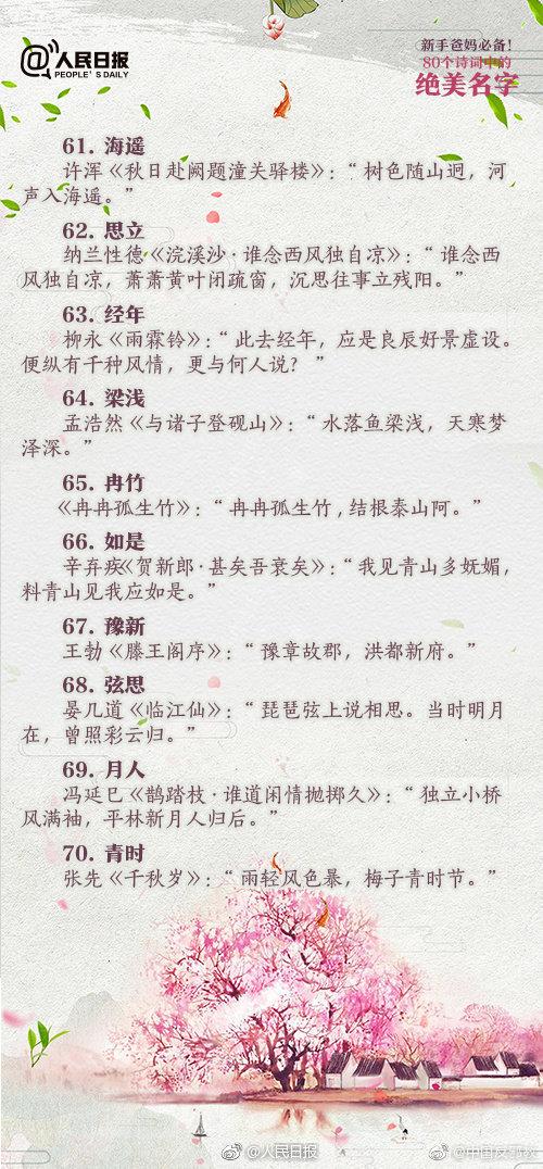 ˭������ȡ���������������������ŵ�ʫ����Ψ�����֣�