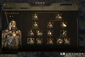「攻略精选」1.3版本全兵种装备评测（巴旦尼亚篇）图片