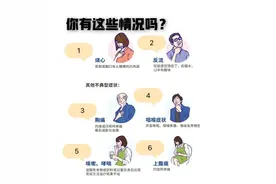 总是反酸，烧心，脾胃不舒服，胃食管反流是怎么回事图片