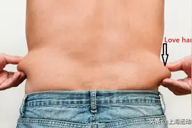 腹部不同部位脂肪的英文名称图片