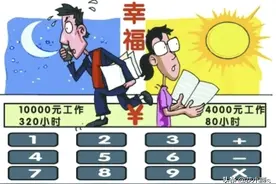 比拼月薪、年薪，隐藏中的实力王者“时薪”你能知道多少？图片