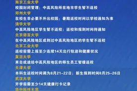河北北方学院，一个以医学为主的塞外名校图片