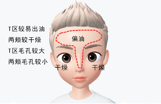 2020年8款巨好用洗面奶，谁用谁变帅