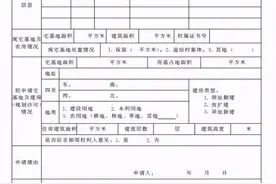 河南人仔细看：农村建房新规来了图片