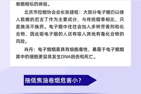 突然戒烟会伤身？烟雾不吸入肺就无害？这些说法别信图片