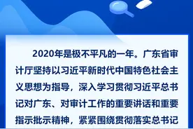 【一图读懂】关于广东省2020年度省级预算执行和其他财政收支的审计工作报告图片