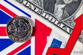英镑快速反弹，什么原因？图片