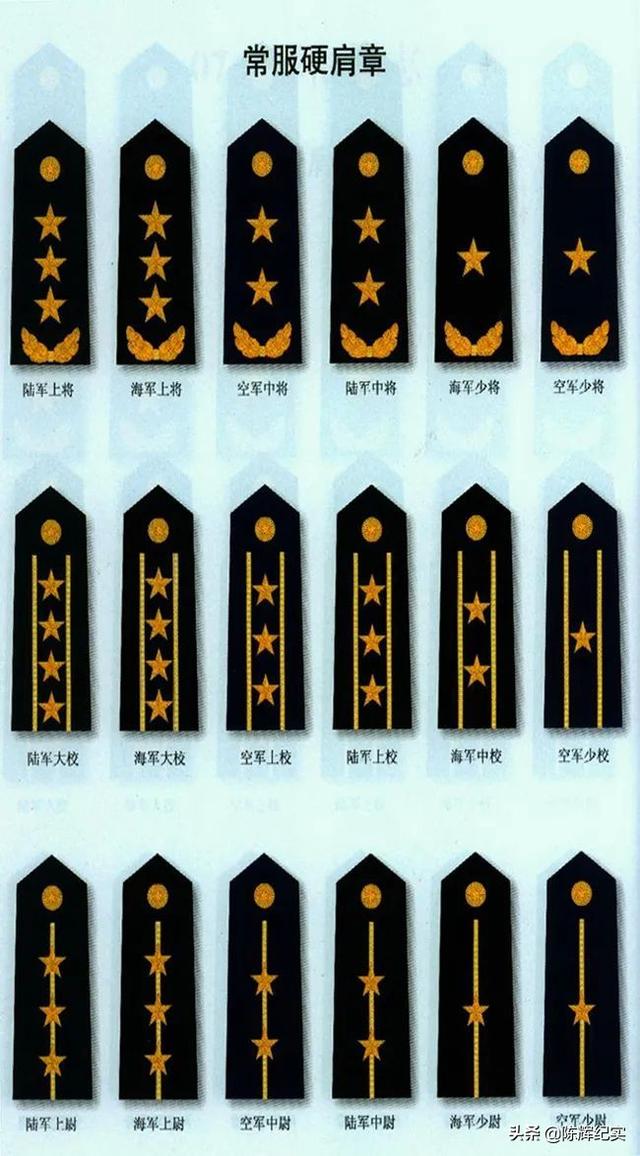 八一建军节:漫话我军领章,帽徽,军衔标志