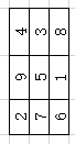 ŹСʹ߼˼άѷ