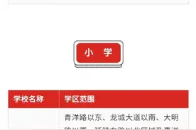 速看！常州经开区中、小学施教区范围公布！图片
