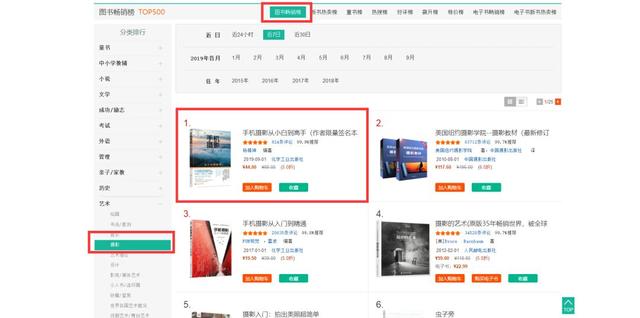 变焦就是对画面的裁切吗？你必须要搞明白变焦这回事儿