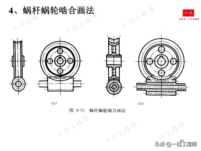 齿轮的画法,45页内容介绍机械制中齿轮的绘制,值得保存