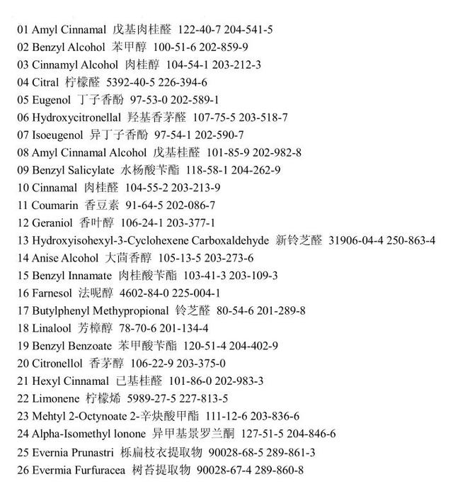 2020婴儿身体乳十大排名