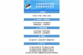 孩子放学太早没人接？刚刚，教育部重要通知图片