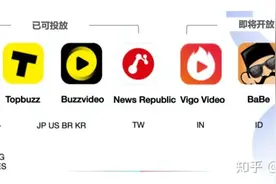 五大完美引流方案，帮你打赢TikTok新战场图片