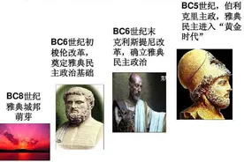 雅典梭伦改革：以中庸之道化解政治危机，以温和手段推进民主进程图片