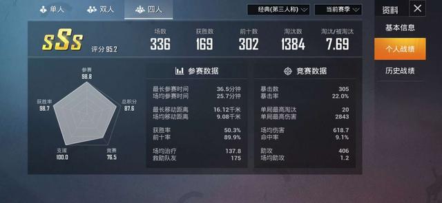 吃鸡玩家打开队友资料后发现了一个1200分的战神，有蹊跷