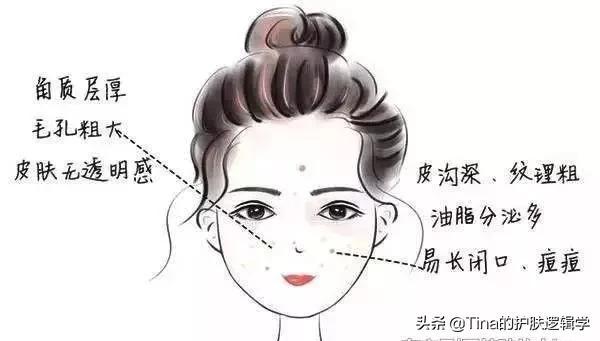 面霜涂很厚还觉得皮肤干？这9款护肤油可以帮到你＃品牌好物＃