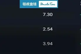 压房价斩教培、叫停996！国家突然猛下狠手，背后的真相只有一个图片