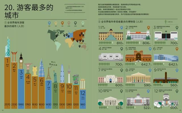 经典绘本大推荐