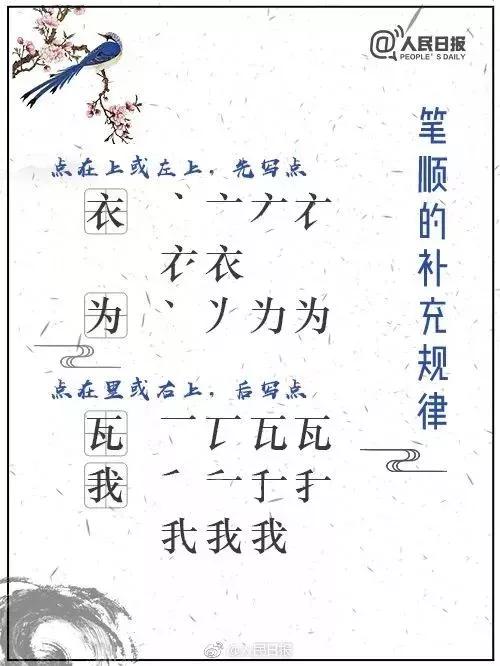 “凹凸”俩字的笔顺不是你想的那样写！拿这28个字来挑战？