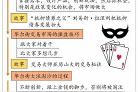 说谎者的扑克牌图片