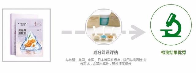 娴嬭瘎鑷劧鍫傞€忕矇鐧介潰鑶滅殑鈥滅濂囪啘鍔涒€? onerror=