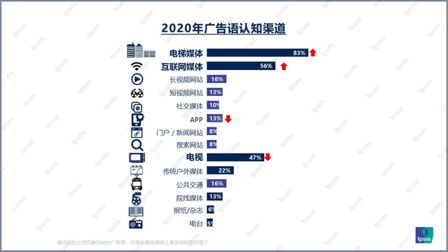 2020꣬Щ䡱Ŀ