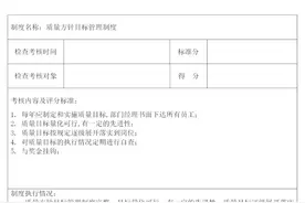 质量管理制度全流程，建议收藏图片