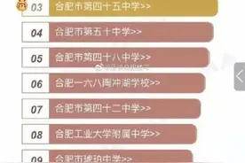 合肥各区学区房最新价格曝光！滨湖某盘一月上涨4千+图片