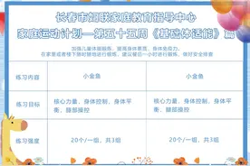 【新动力】第五十五周基础体适能图片