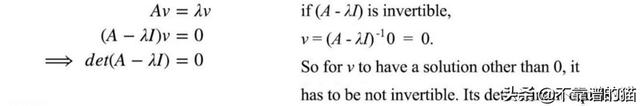 从特征向量的数量判断对角化