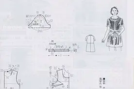 美女圆领短袖上衣+插袖外套等10款服装裁剪图图片