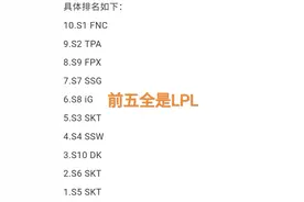 “S赛冠军实力排名图”火了，前五被LCK霸占，FPX仅为倒数第三图片