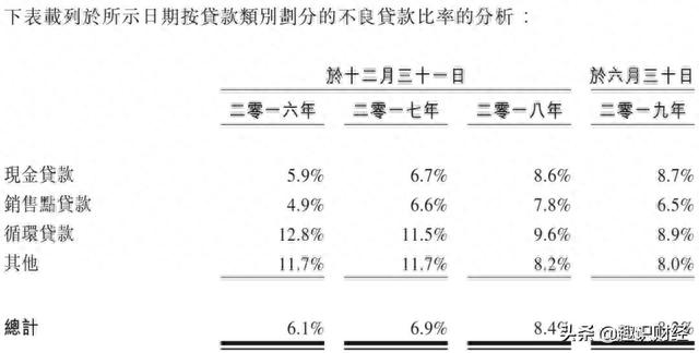 捷信现金贷逾期给我爸打电话，捷信现金贷逾期给我爸打电话是真的吗 配图02