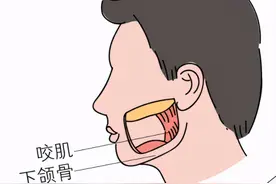 再帅再美的人也扛不住的面部「发腮」，是什么原因造成的？图片