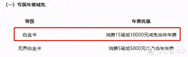 工行储蓄卡金卡办理条件，工行白金卡刷多少免年费 配图04