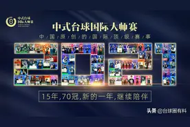 2006年到2021年，“乔氏杯”历届冠亚军，你还记得几个？图片