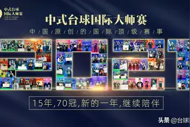 2006年到2021年，“乔氏杯”历届冠亚军，你还记得几个？图片