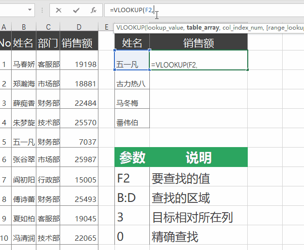 教你学会Vlookup函数，不要太简单