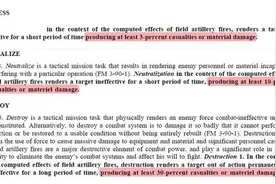 伤亡率30％就会撤军？中国：不可能图片