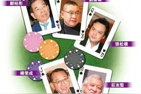 “大D会”告诉你，商业江湖不是打打杀杀，是人情世故图片