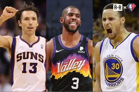 美媒将75大球星按场上五个位置分类，控卫独占17人图片