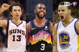 美媒将75大球星按场上五个位置分类，控卫独占17人图片