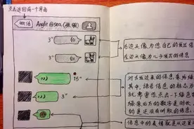 专业分析！微信群究竟是如何成为“传销洗脑神器”的？图片