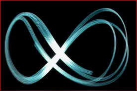 庄子说“道”：“至大无外，谓之大一；至小无内，谓之小一”图片